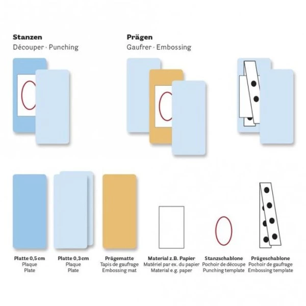 Tout neuf ⌛ Rayher Machine De Coupe Mini Machine De Découpe Et Embossage 7,5 X 16,5 Cm 🥰 5 Tout neuf ⌛ Rayher Machine De Coupe Mini Machine De Découpe Et Embossage 7,5 X 16,5 Cm 🥰 – Image 3